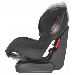 Maxi Cosi Priori SPS+Car seat 2020 Basic Blue