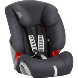 Britax Römer autosedačka EVOLVA 123 STORM GREY