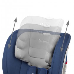 Autosedačka Kidwell Spot Blue Isofix 0-36kg