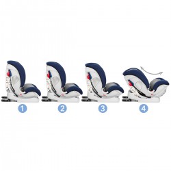 Autosedačka Kidwell Spot Blue Isofix 0-36kg