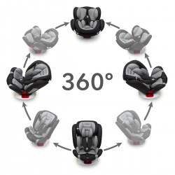 Autosedačka Kidwell ORBIT Black 0-36 kg s isofixem