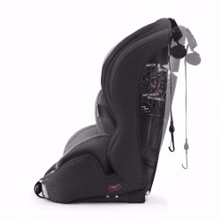 Kinderkraft SAFETY-Fix Isofix black/grey 9-36kg