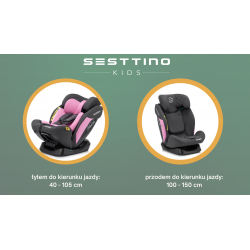 Dětská autosedačka Safe 40-150cm Settino SecurePro 0-36kg