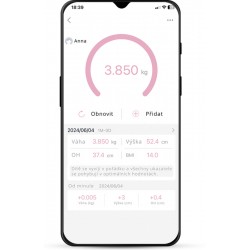 ETA MIMI 7306 90000