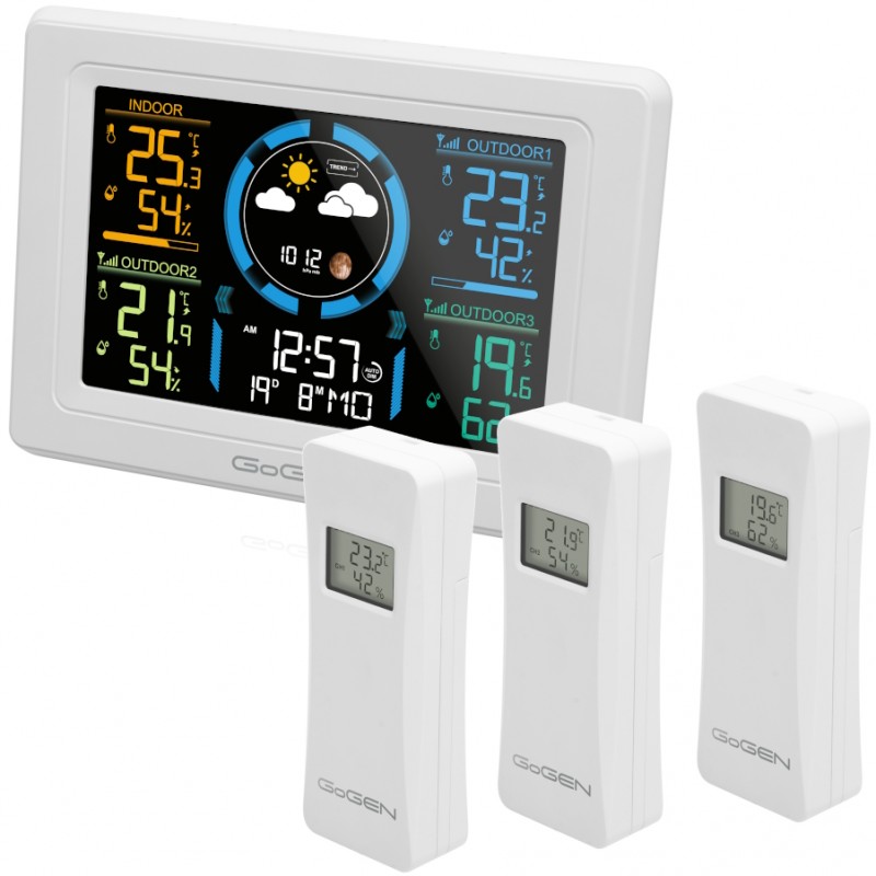 GoGEN ME 3397 W GoGEN ME 3397 W