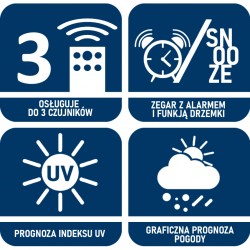 Blaupunkt WS50WH APP