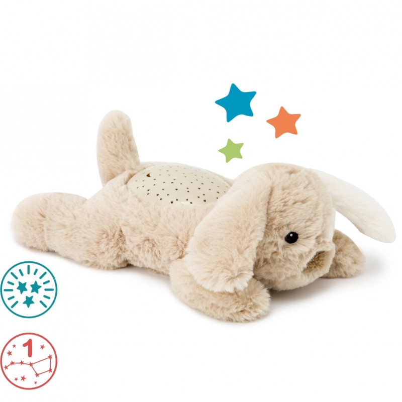 Cloud B Cloud b Dream Buddies Benny Rabbit