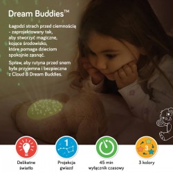 Cloud b Dream Buddies Jednorožec Ella