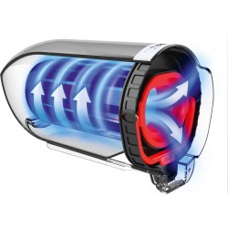 Bosch BBH32101