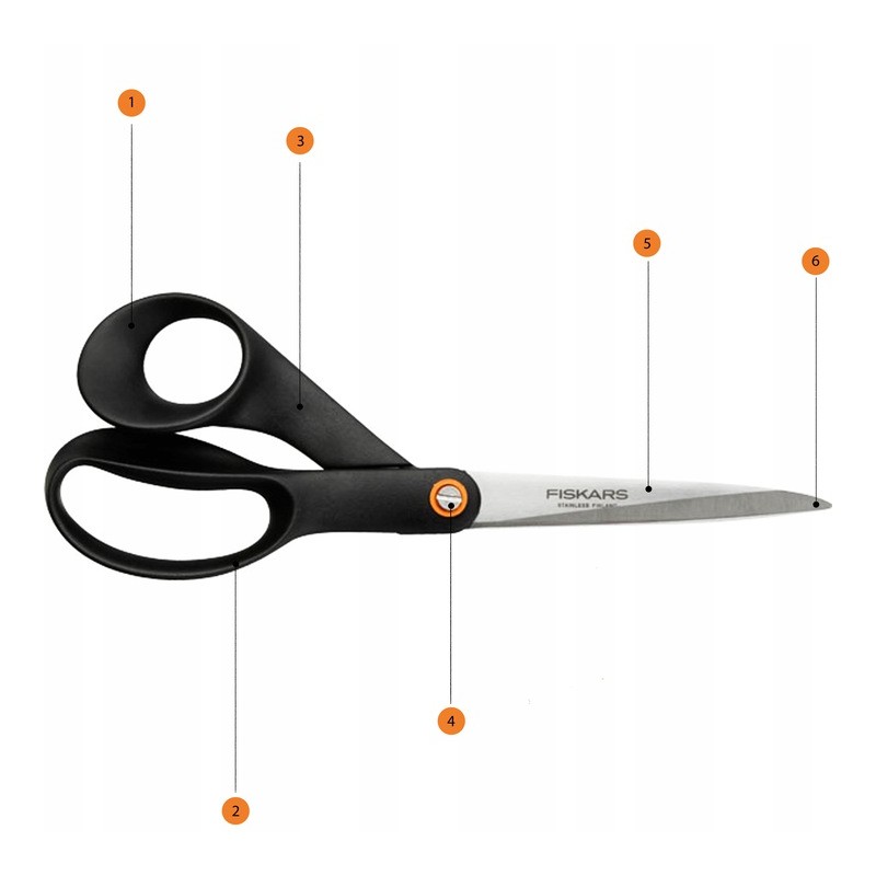 Fiskars 1074547