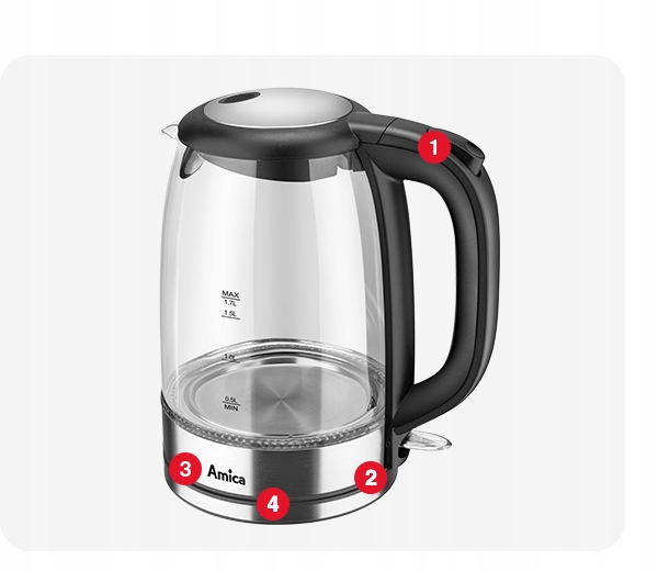 Bezpečnostní prvky a ergonomická rukojeť rychlovarné konvice Amica
