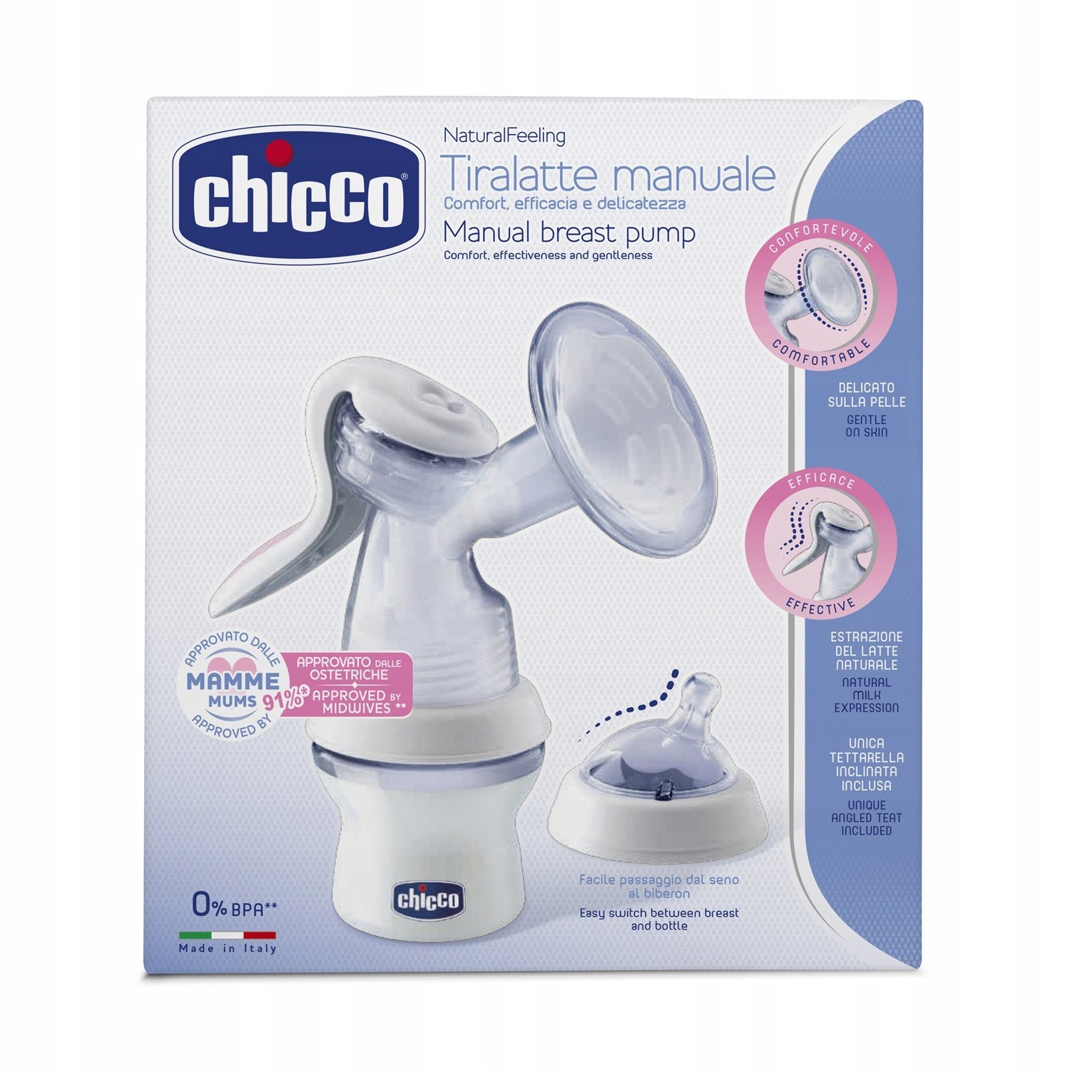 Chicco Natural Feeling odsávačka s logem značky Chicco