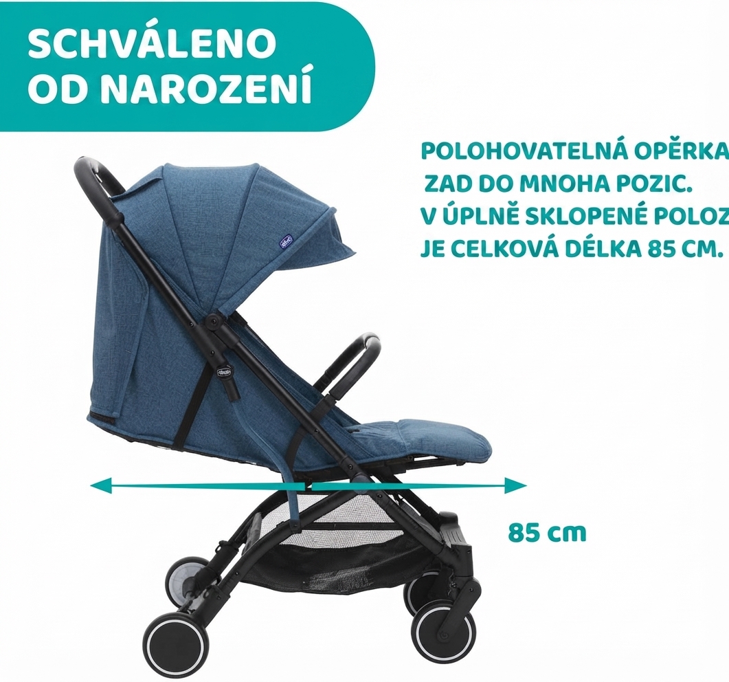 Detail skládání a konstrukce - Sportovní kočárek Chicco Trolley Me Kód výrobce 8058664163113