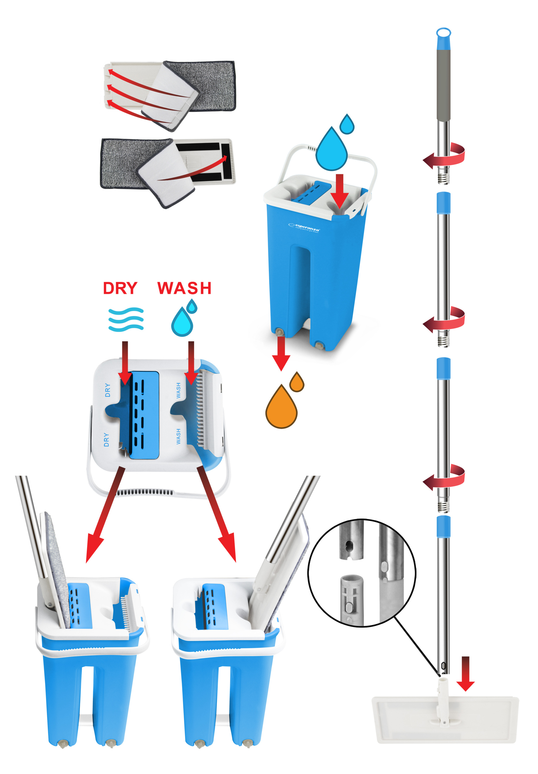 Mop s mechanickým ždímáním Esperanza Perfect Clean EHS004 Model EHS004