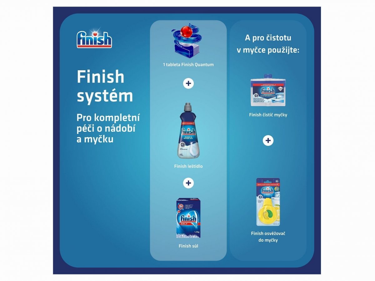Kompletní péče o myčku s produkty Finish - Tablety do myčky Finish Quantum Ultimate Pro Lemon 80 ks