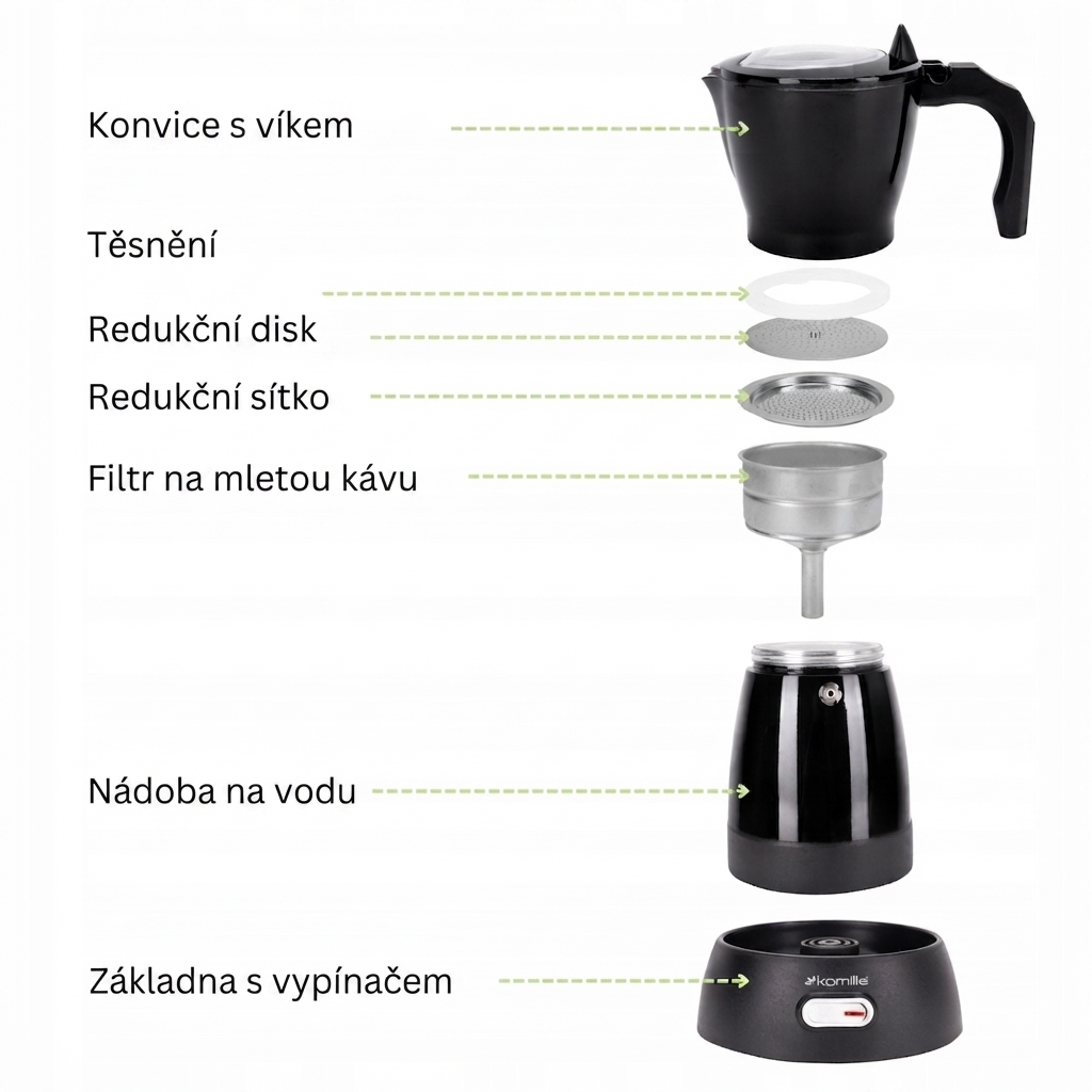 Konstrukční schéma elektrického kávovaru Kamille KM-2601