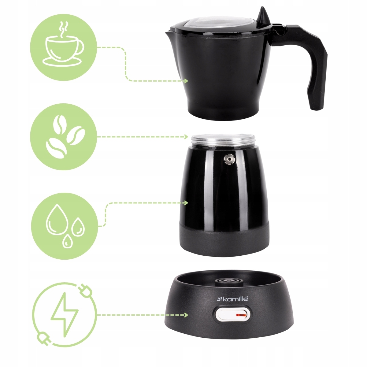 Materiálové provedení moka konvičky Kamille KM-2601