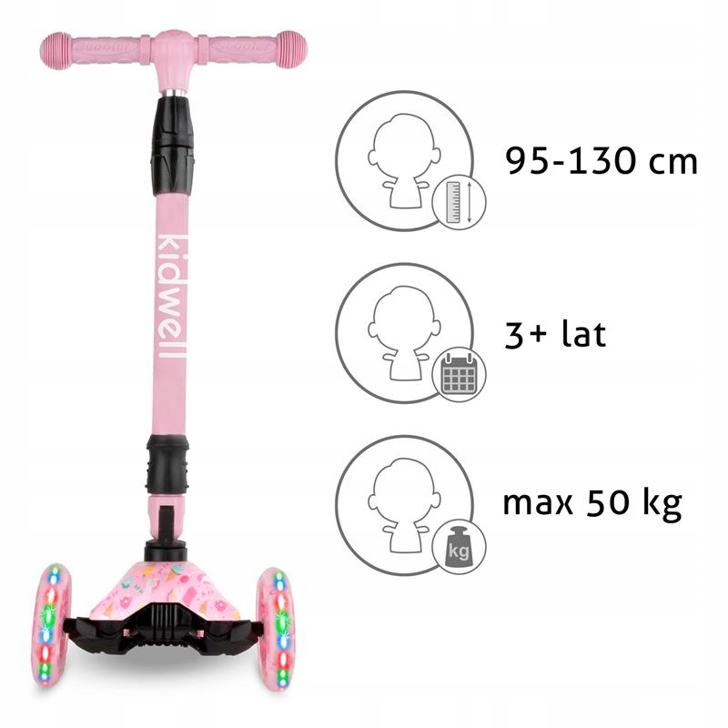 Stabilní tříkolová konstrukce modelu Kidwell Vento Candy