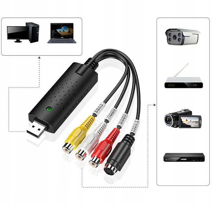 USB převodník analogového signálu VHS na PC Media-Tech Video Grabber MT4169